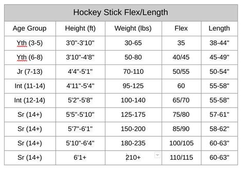 hockeysticks maten